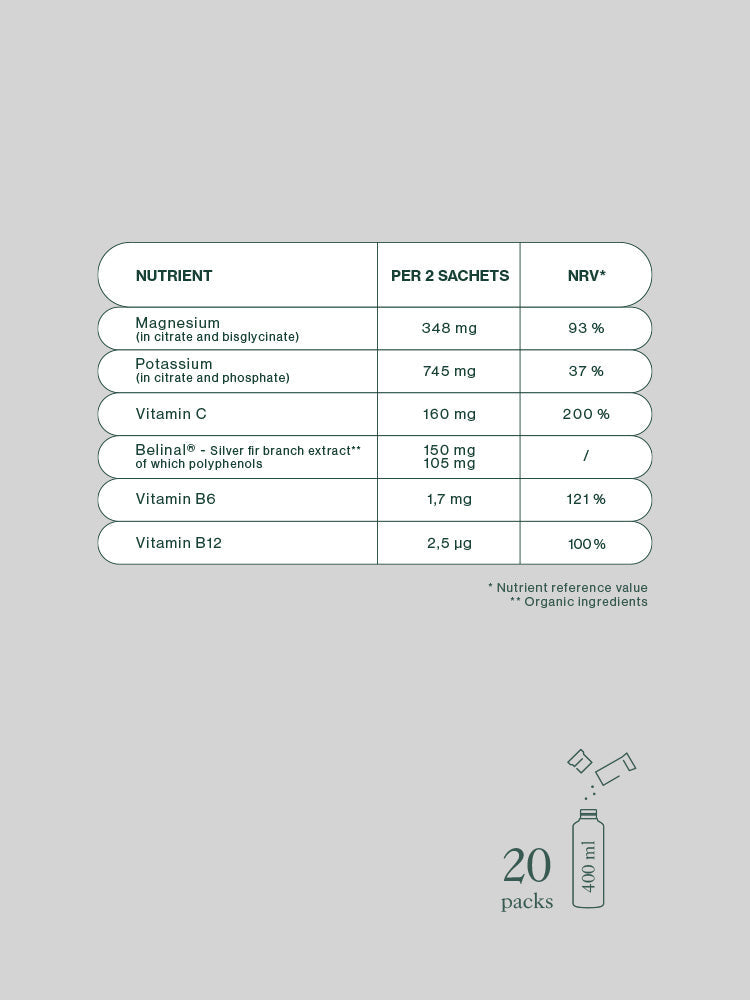 Equa Recharge Tonic - Limeta in meta