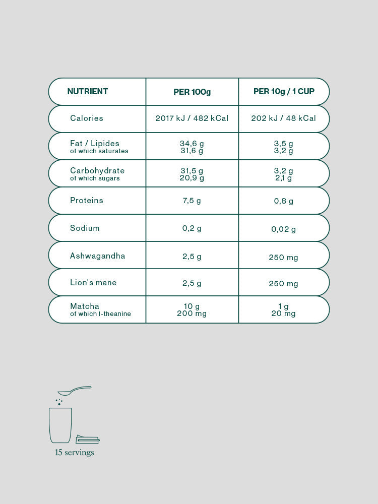 Equa Matchaccino 150g