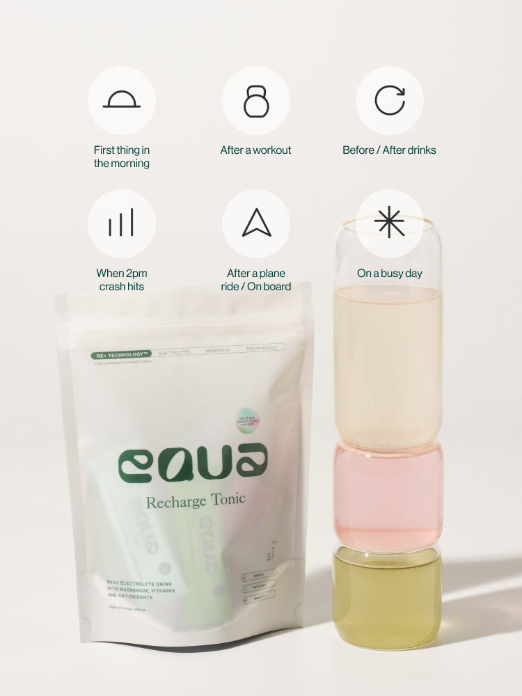 Recharge Tonic Equa - Mix